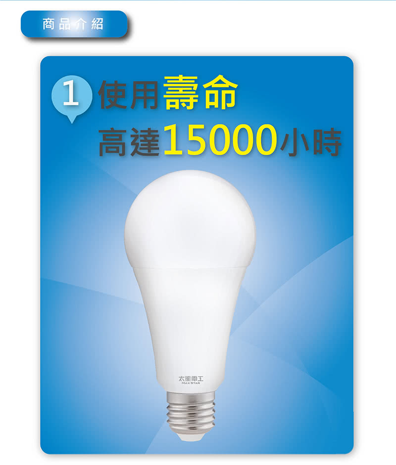 太星電工 16W超節能LED燈泡/白光(6入)優惠推薦