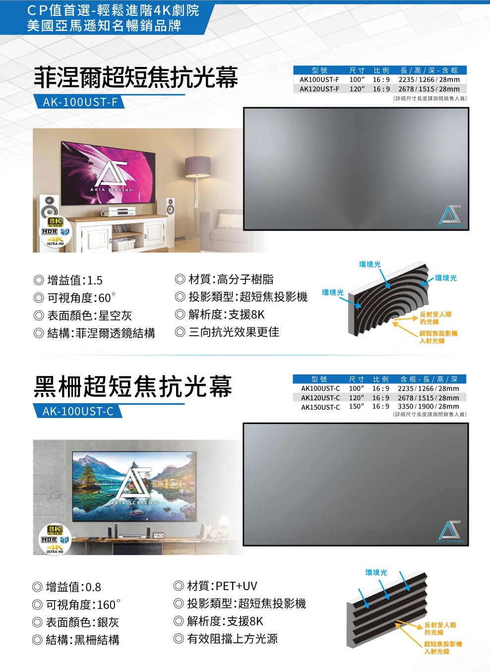 Akia Screens AK-120UST-C - 詳情7