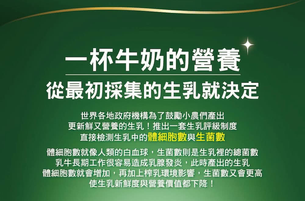 體細胞數就會增加,再加上榨乳環境影響,生菌數又會更高
