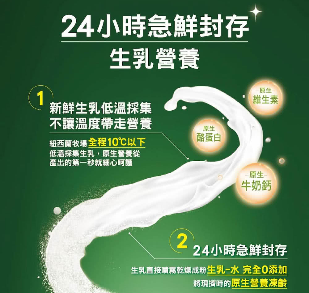 生乳直接噴霧乾燥成粉生乳水 完全 添加