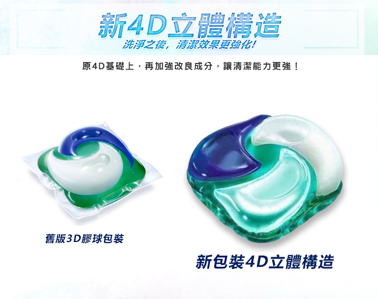 P&G 4D立體洗衣膠球 盒裝 6盒/組(淨白 去汙 清新 