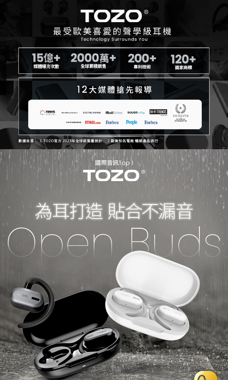 æ¸æä¾æº 1.TOZOå®æ¹2023å¹´å¨çé·å®éçµ±è¨ 2.æ­ç¾ç¥åé»å æ¢é·ç¢åæè¡