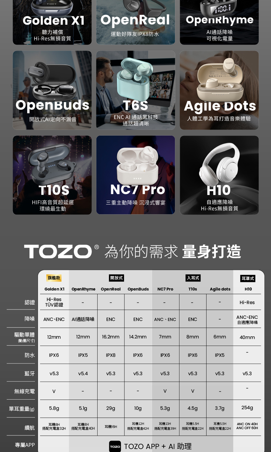 COO TOZO APPAIå©ç