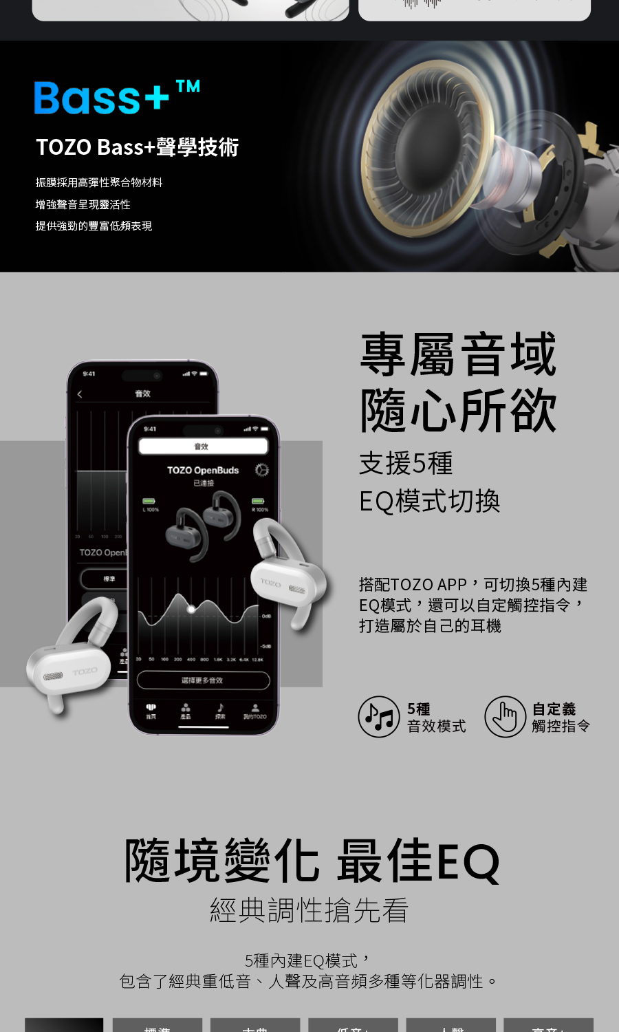 åå«äºç¶å¸éä½é³ãäººè²åé«é³é »å¤ç¨®ç­åå¨èª¿æ§ã