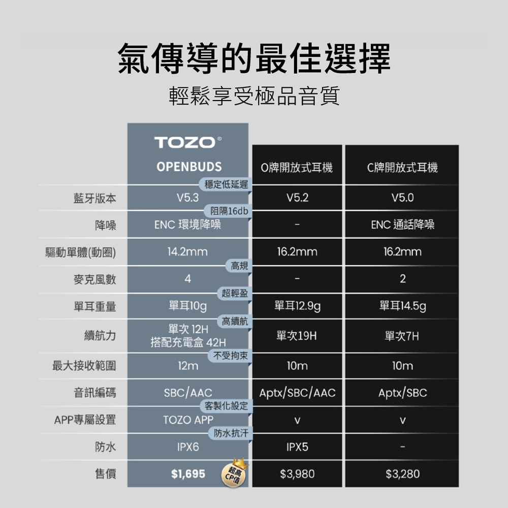 搭配充電盒 42H