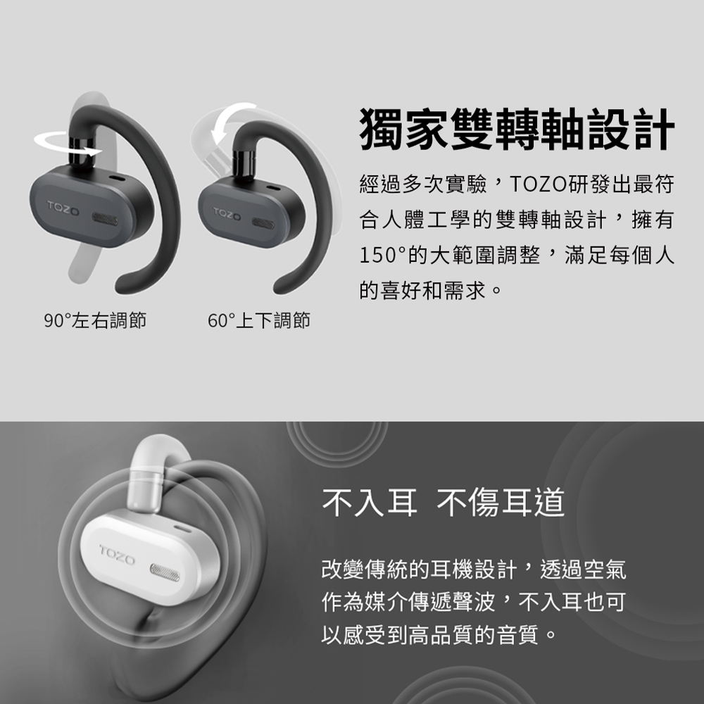 經過多次實驗,TOZO研發出最符