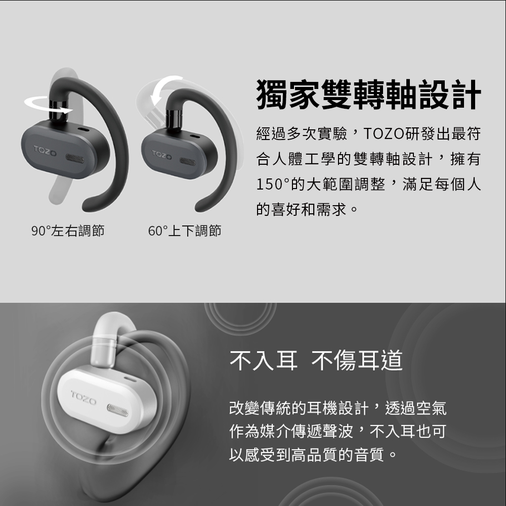 經過多次實驗,TOZO研發出最符