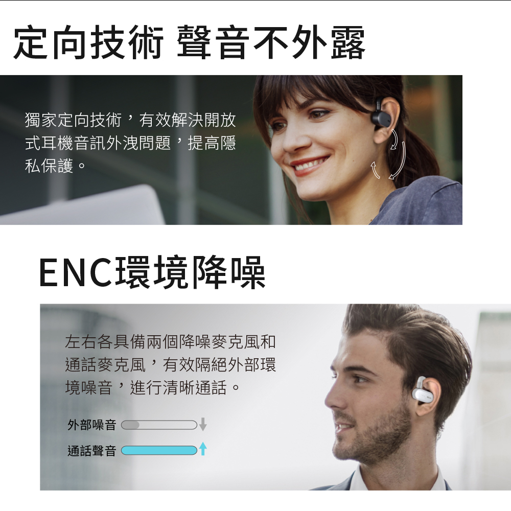 獨家定向技術,有效解決開放