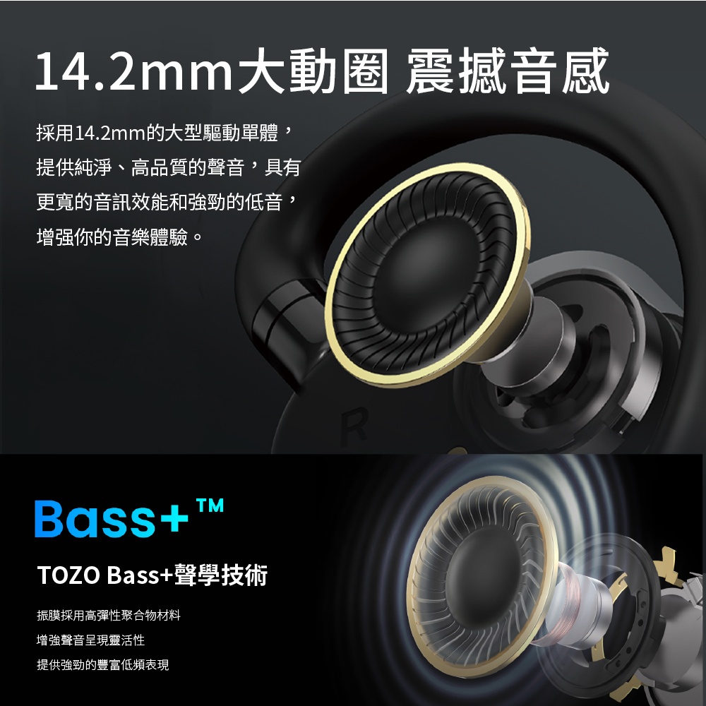 採用14.2mm的大型驅動單體,