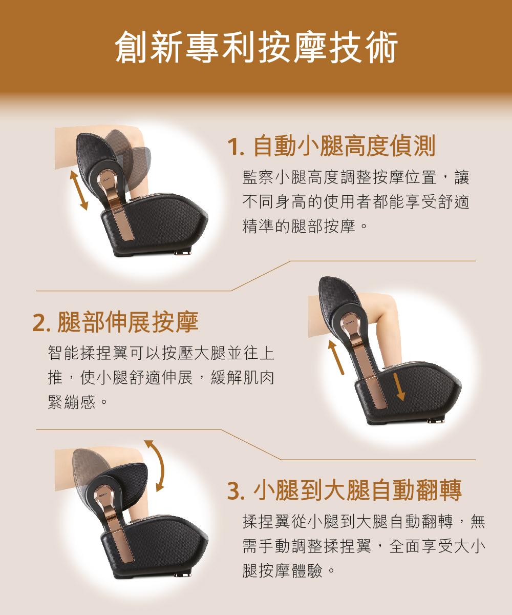 OSIM 智能腿樂樂3+美眼舒 獨家組合OS-3208+OS