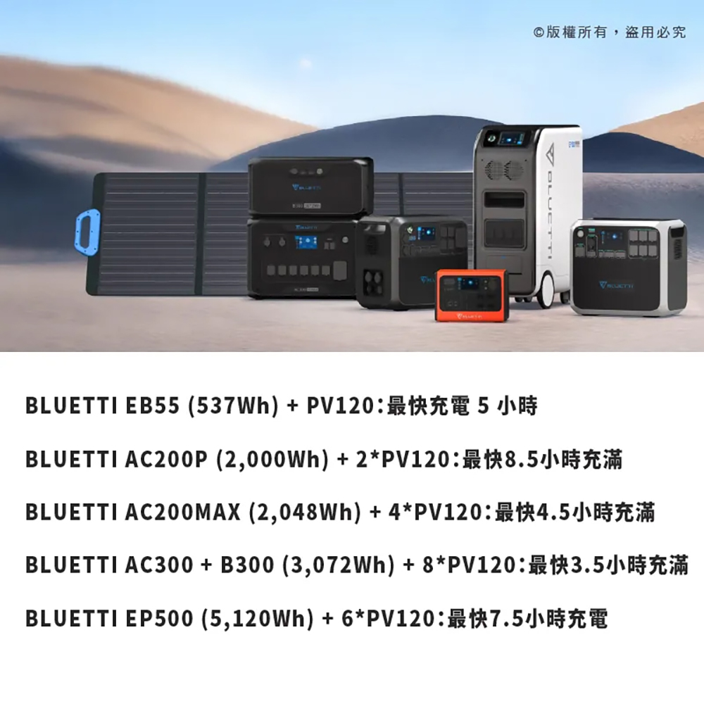 BLUETTI 200W 太陽能電池板(適用於AC200P/