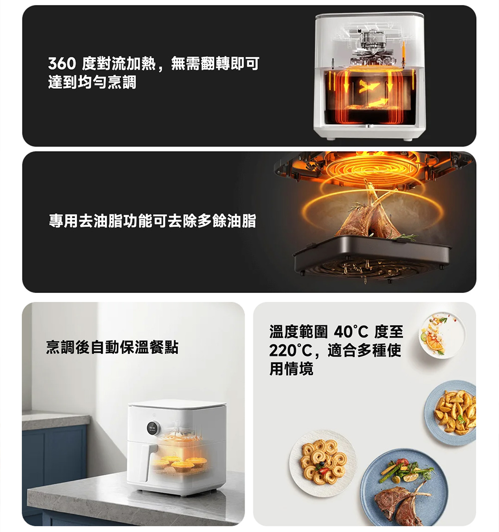 小米官方旗艦館 Xiaomi智慧氣炸鍋 6.5L(白色)折扣