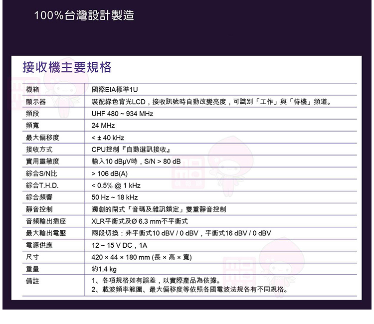 MIPRO ACT-589(配2領夾式 無線麥克風 雙頻道自