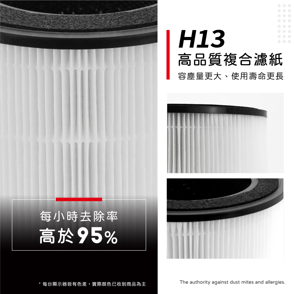 每小時去除率高於95%H13高品質複合濾紙容塵量更大、使用壽命更長*每台顯示器皆有色差,實際顏色已收到商品為主The authority against dust mites and allergies.