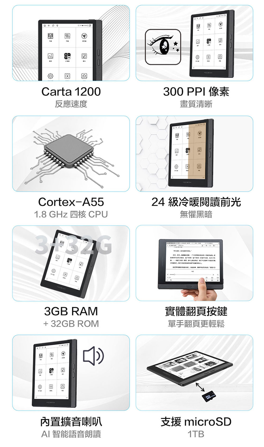 1.8 GHz 四核 CPU