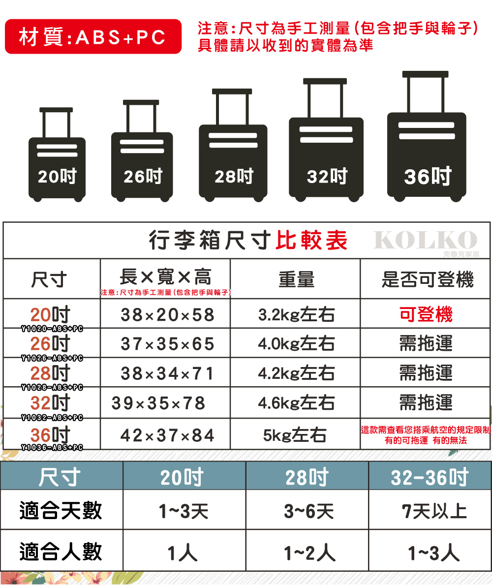 æ³¨æå°ºå¯¸çºæå·¥æ¸¬éåå«ææèè¼ªå­