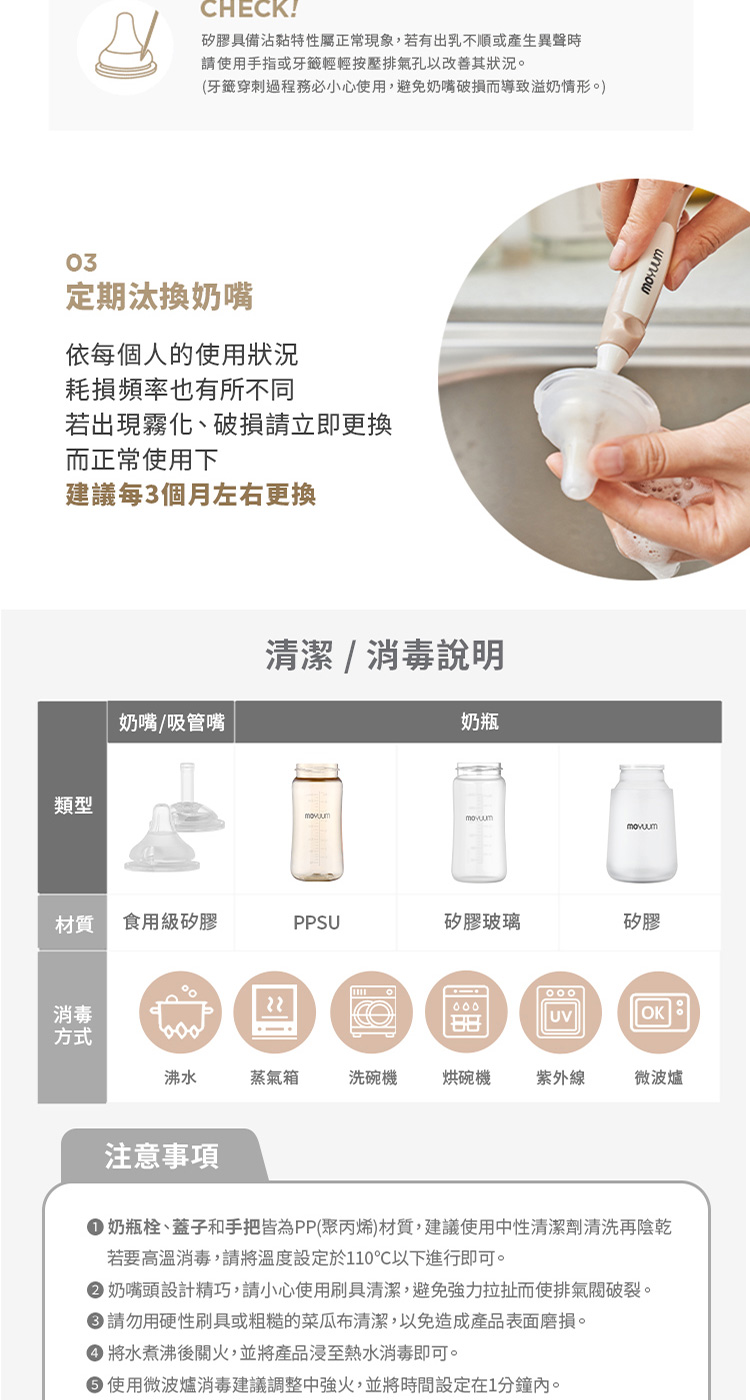 奶瓶栓、蓋子和手把皆為PP聚丙烯材質,建議使用中性清潔劑清洗再陰乾