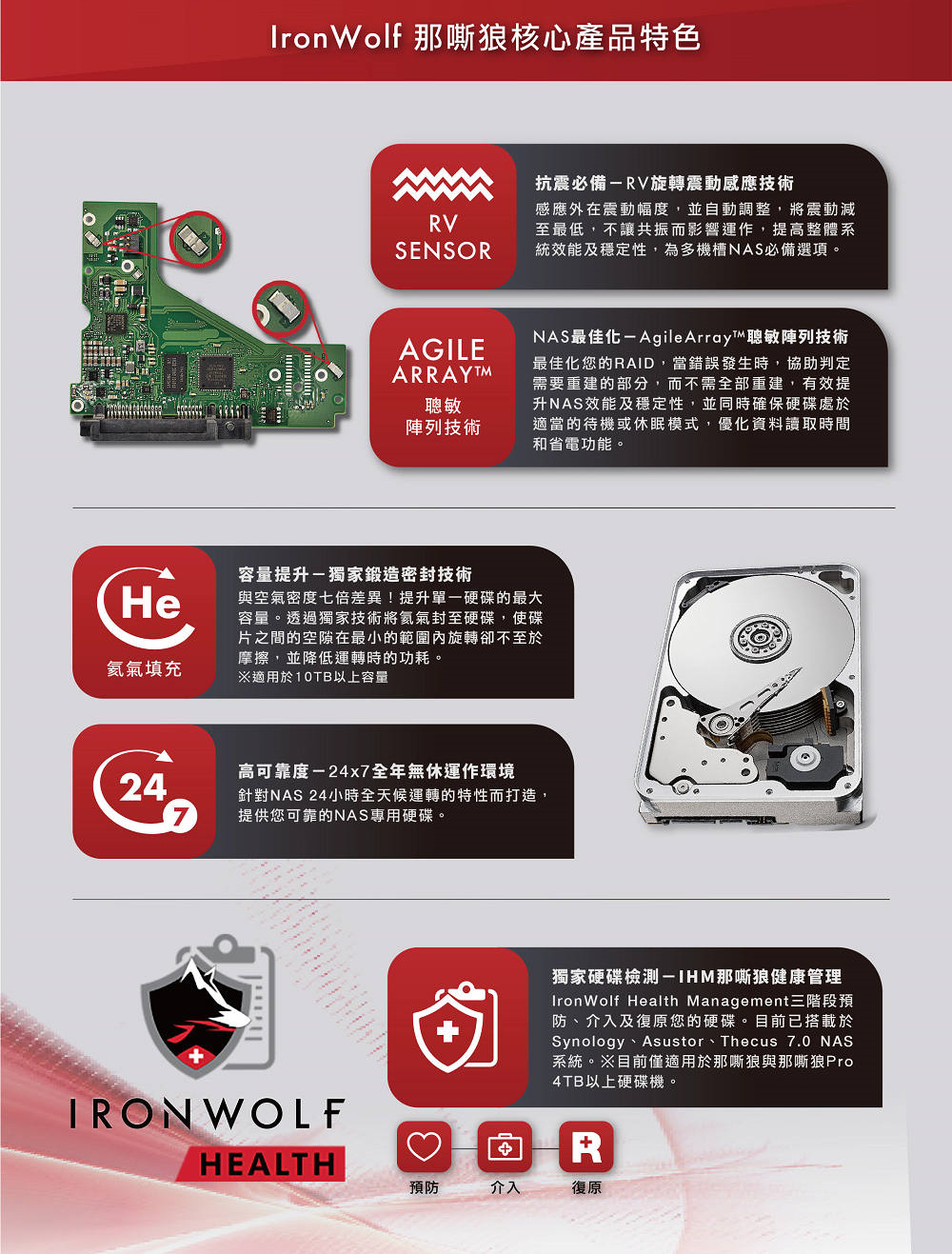 SEAGATE 希捷 2入組 ★ IronWolf 8TB 