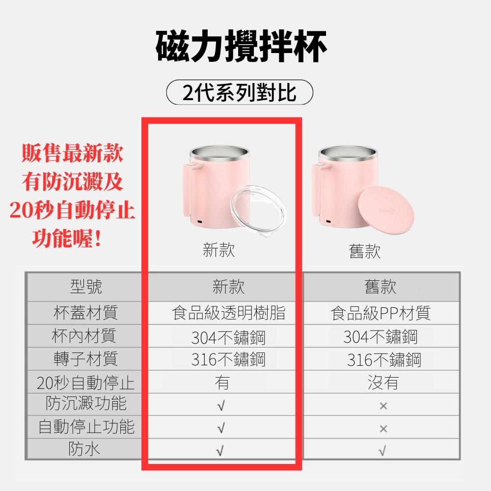 20秒自動停止
