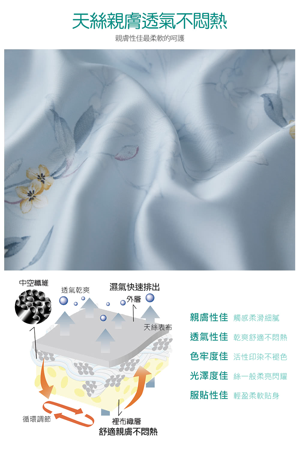 透氣性佳 乾爽舒適不悶熱