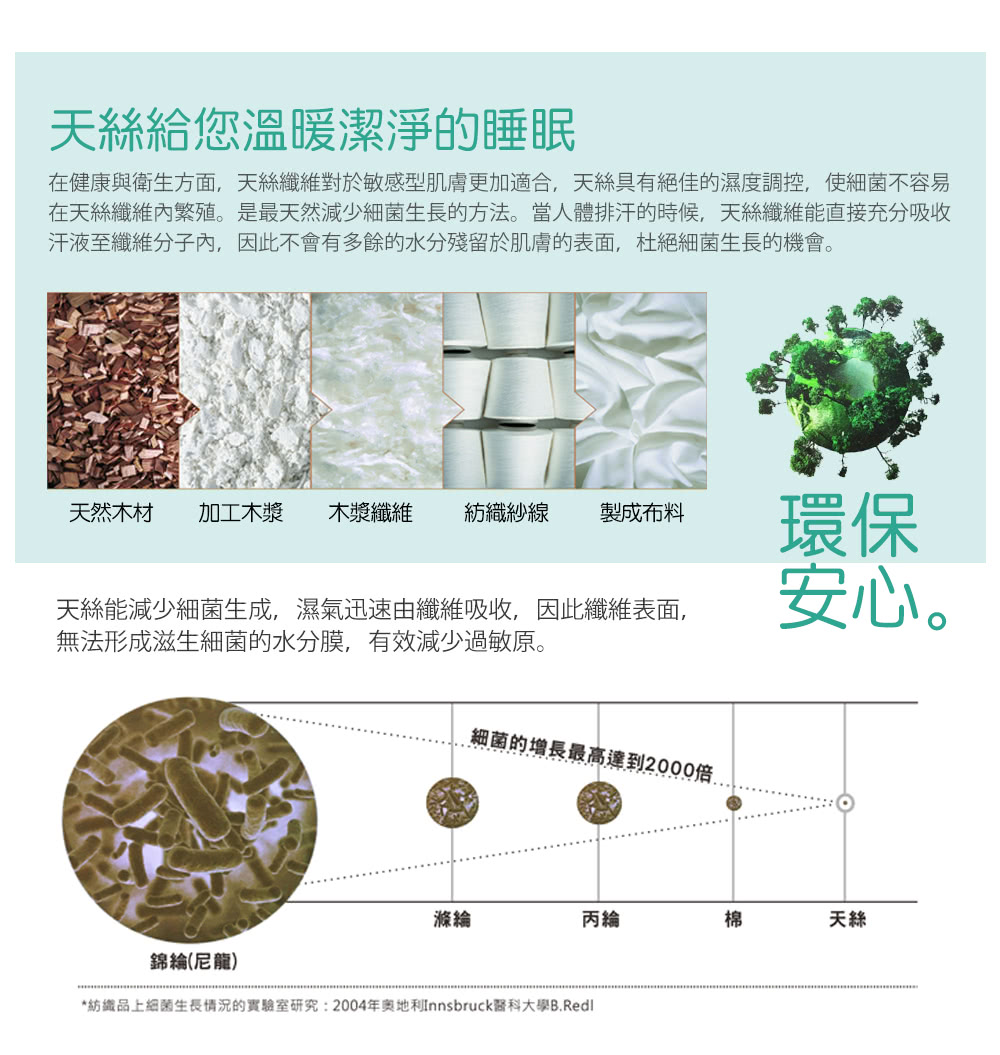 在健康與衛生方面,天絲纖維對於敏感型肌膚更加適合,天絲具有絕佳的濕度調控,使細菌不容易