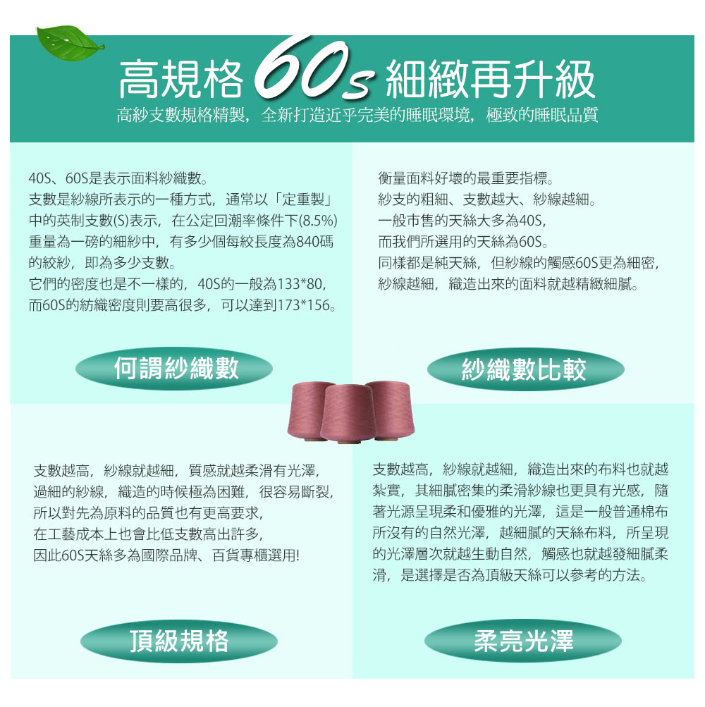 高紗支數規格精製,全新打造近乎完美的睡眠環境,極致的睡眠品質