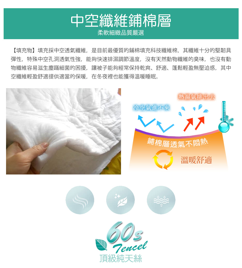 彈性,特殊中空孔洞透氣性強,能夠快速排濕調節溫度,沒有天然動物纖維的臭味,也沒有動