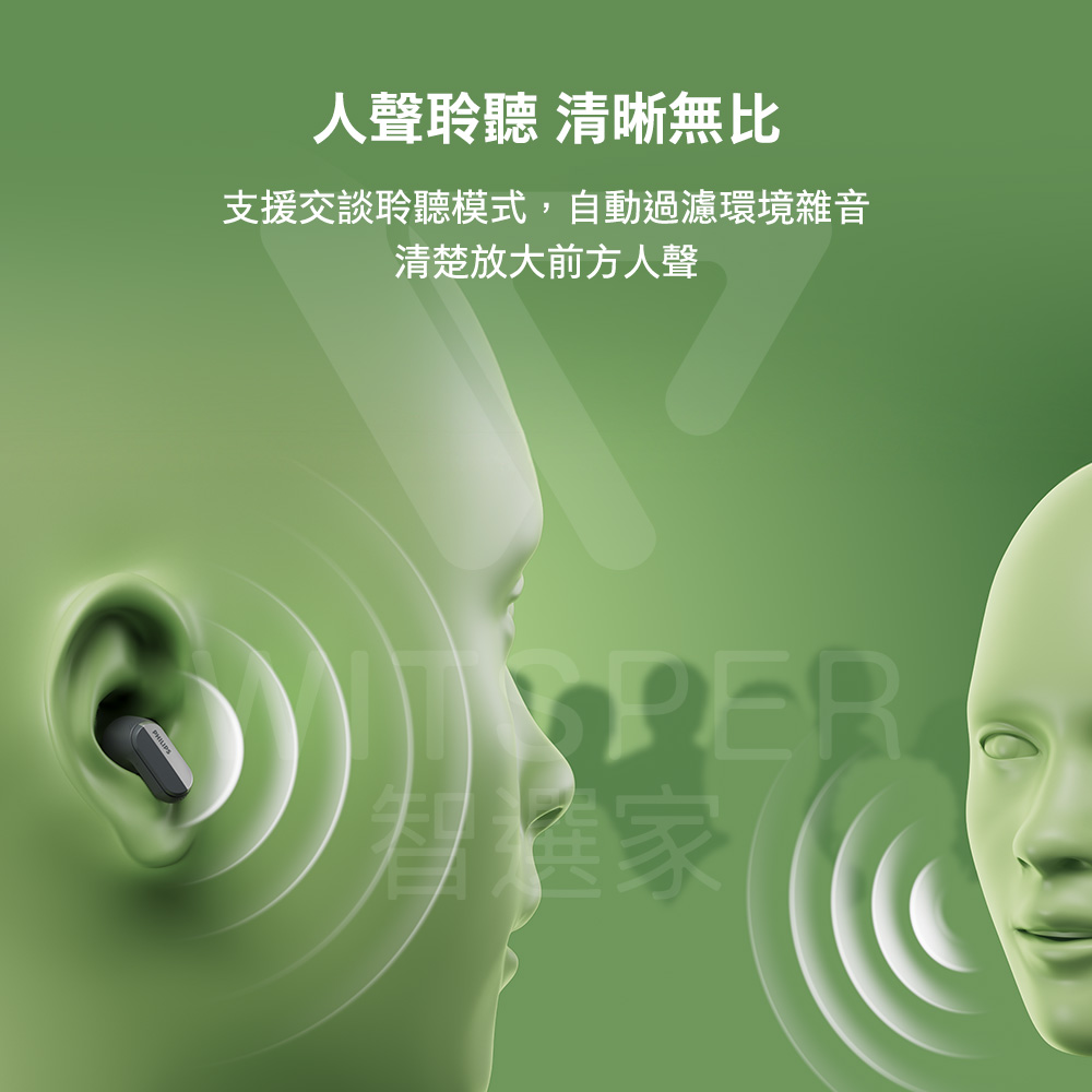 人聲聆聽 清晰無比 支援交談聆聽模式,自動過濾環境雜音 清楚放大前方人聲 
