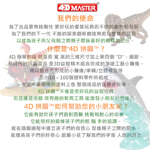 4D MASTER 昆蟲系列-螞蟻(20170A)折扣推薦