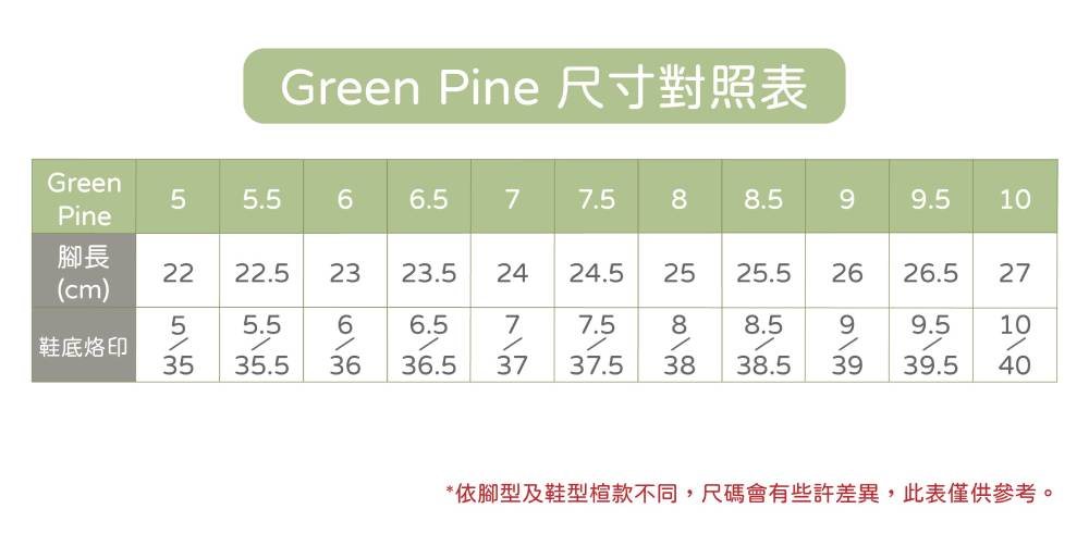 GREEN PINE 厚底擦色復古短靴(2色/ 007122