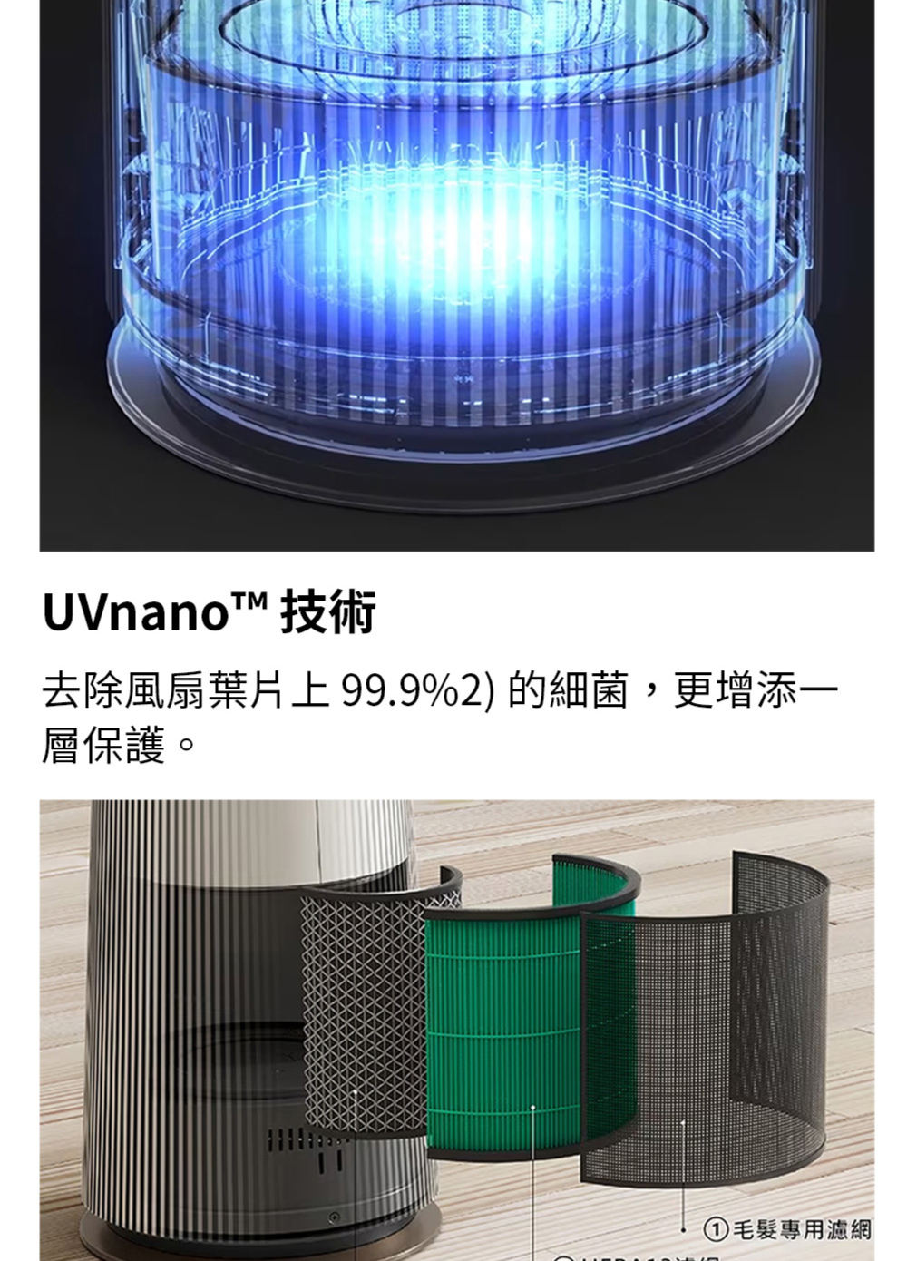 UVnano 技術 去除風扇葉片上 99.9%2 的細菌,更增添一 層保護。 毛髮專用濾網