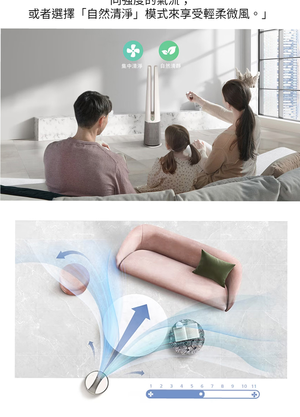 加, 或者選擇自然清淨模式來享受輕柔微風。 集中清淨 自然清靜