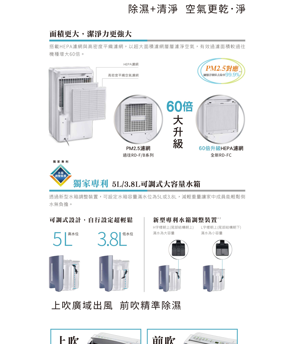 HITACHI 日立 一級能效11公升清淨型除濕機(RD-2