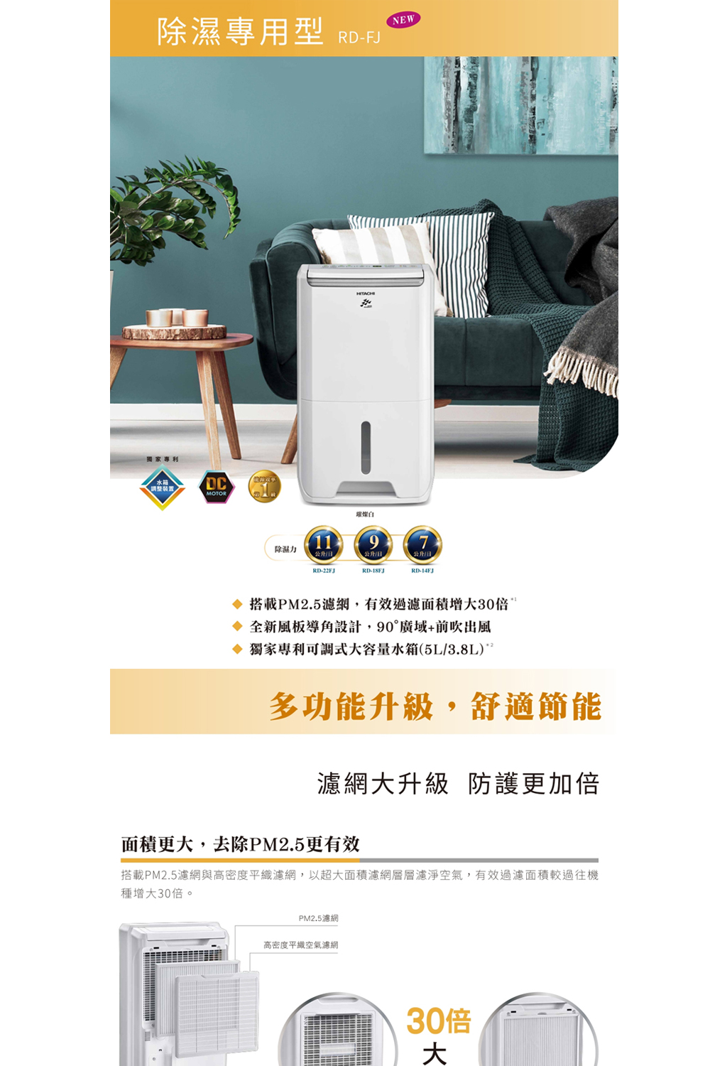 搭載PM2.5濾網與高密度平織濾網,以超大面積濾網層層濾淨空氣,有效過濾面積較過往機