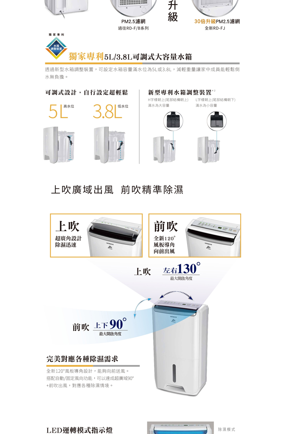 HITACHI 日立 一級能效7公升舒適節電除濕機(RD-1