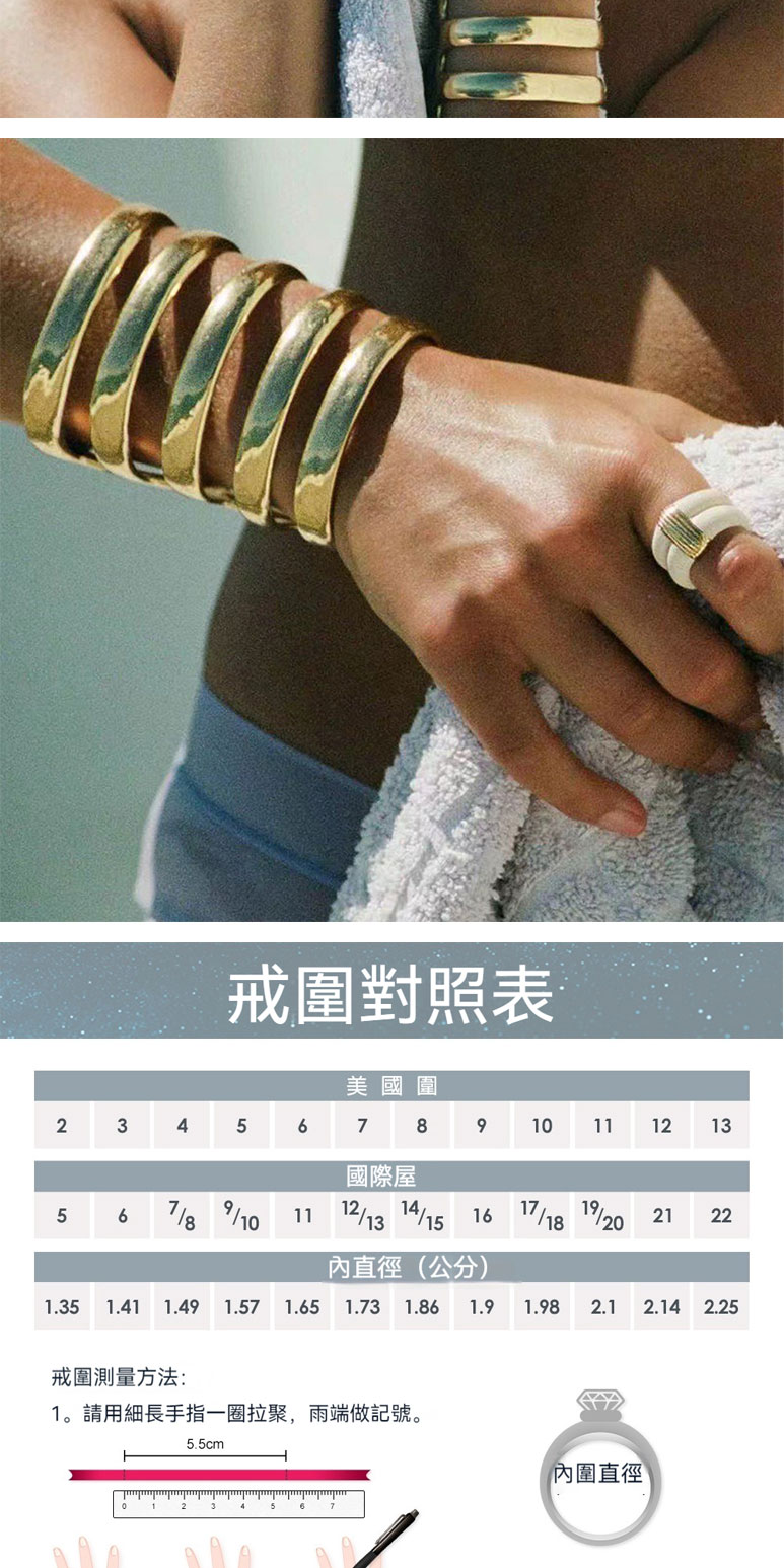 1ãè«ç¨ç´°é·ææä¸åæè,é¨ç«¯åè¨èã