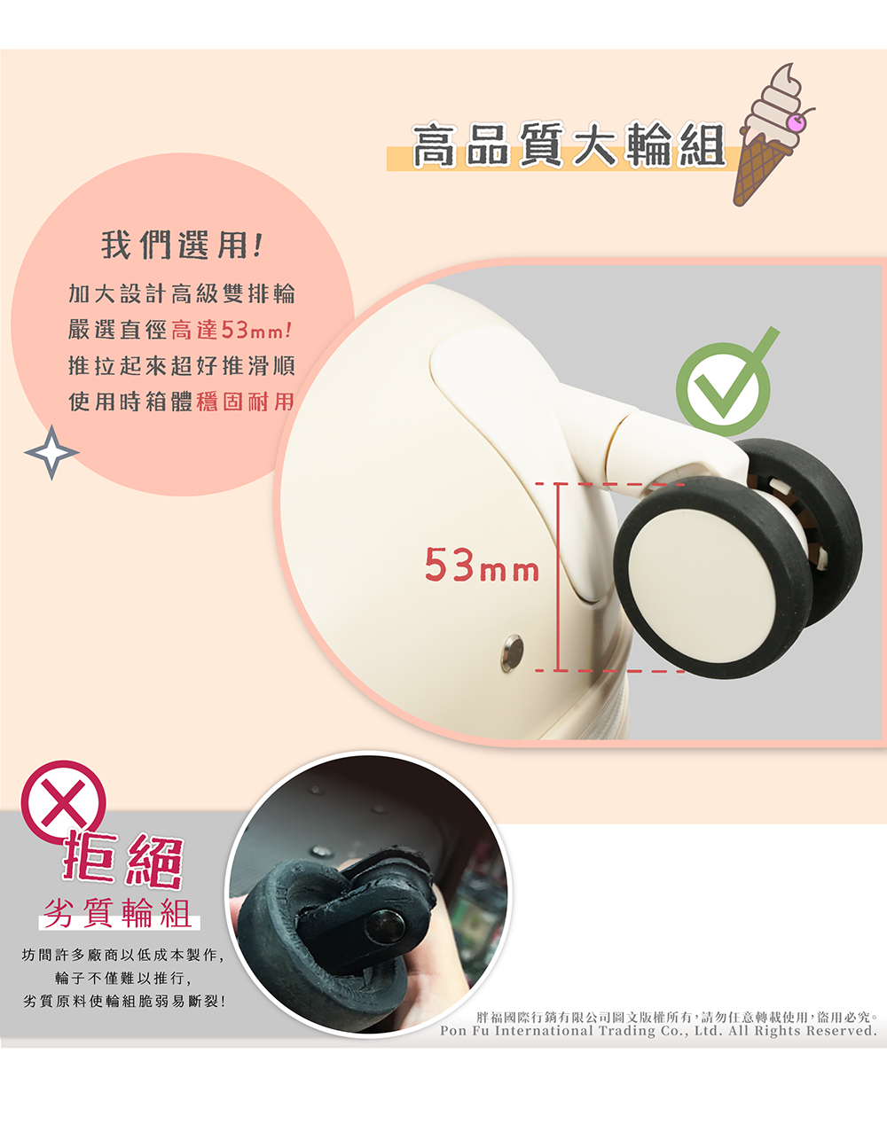 胖福國際行銷有限公司圖文版權所有,請勿任意轉載使用,盜用必究。