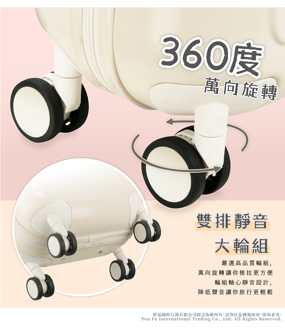 胖福國際行銷有限公司圖文版權所有,請勿任意轉載使用,盜用必究。