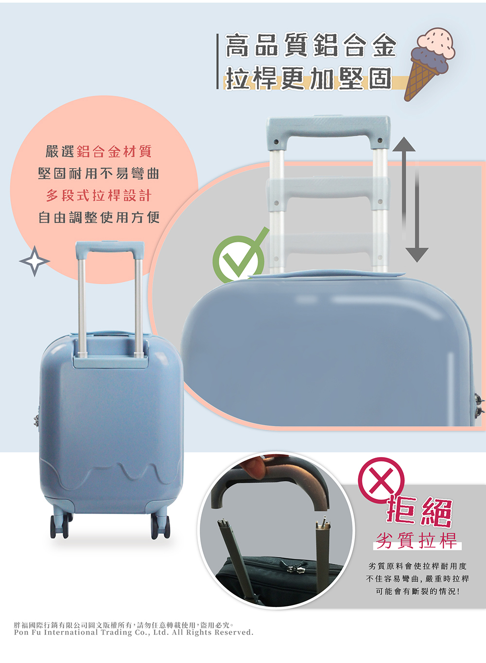 胖福國際行銷有限公司圖文版權所有,請勿任意轉載使用,盜用必究。