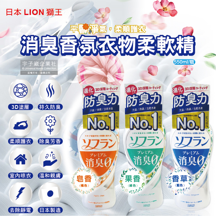 日本LION獅王 SOFLAN深層消臭持久芳香防靜電衣物香氛