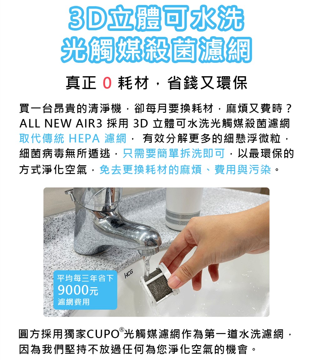 ALL NEW AIR3 採用 3D 立體可水洗光觸媒殺菌濾網