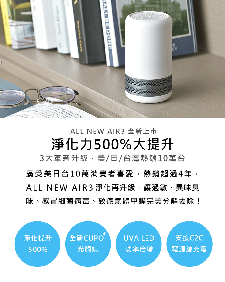 ALL NEW AIR3 淨化再升級,讓過敏、異味臭