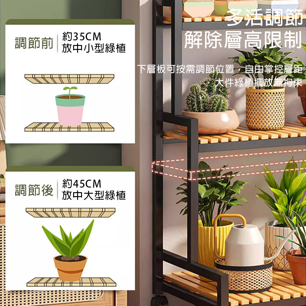 ä¸å±¤æ¿å¯æéèª¿ç¯ä½ç½®,èªç±ææ§å±¤è·