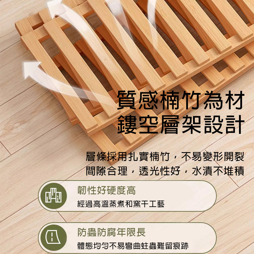 å±¤æ¢æ¡ç¨æå¯¦æ¥ ç«¹,ä¸æè®å½¢éè£
