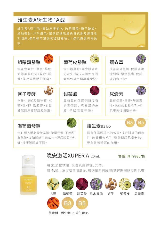 用法晚上清潔臉部肌膚後,取適量塗抹臉部請避開眼睛周圍肌膚