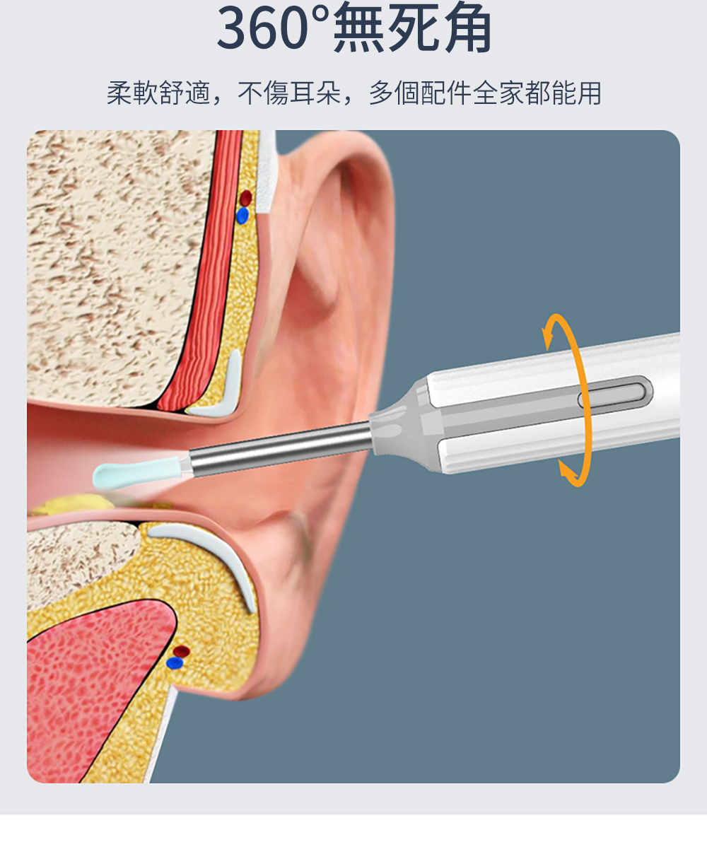 360無死角 柔軟舒適,不傷耳朵,多個配件全家都能用 