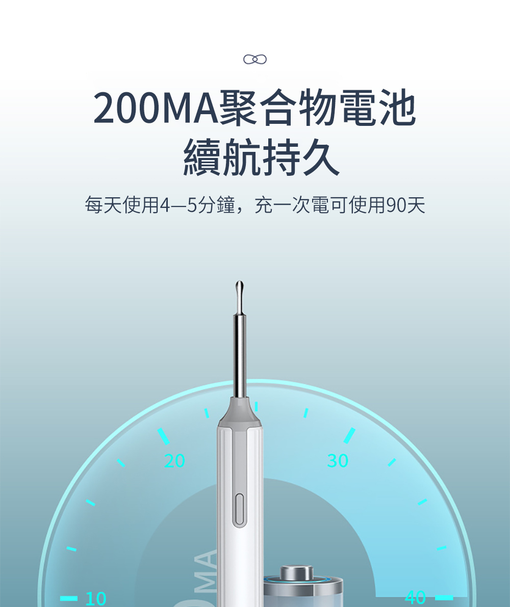 200MA聚合物電池 續航持久 每天使用45分鐘,充一次電可使用90天 