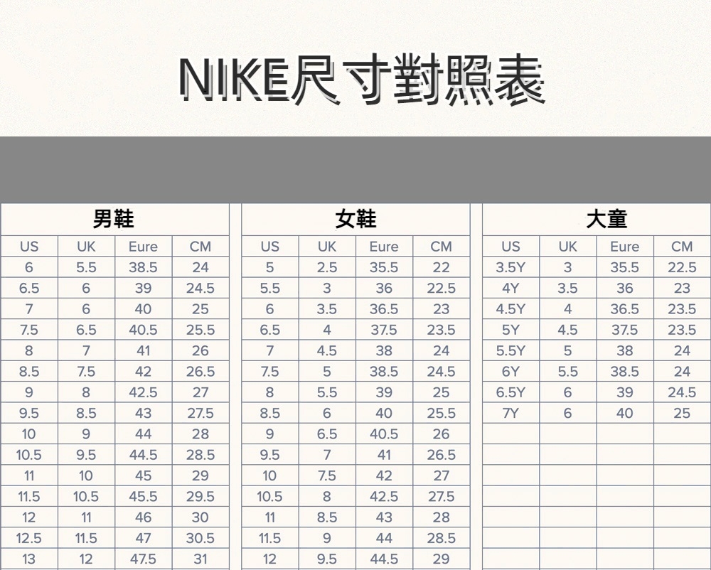 NIKE 耐吉 NIKE DUNK LOW 女鞋 大童 多款