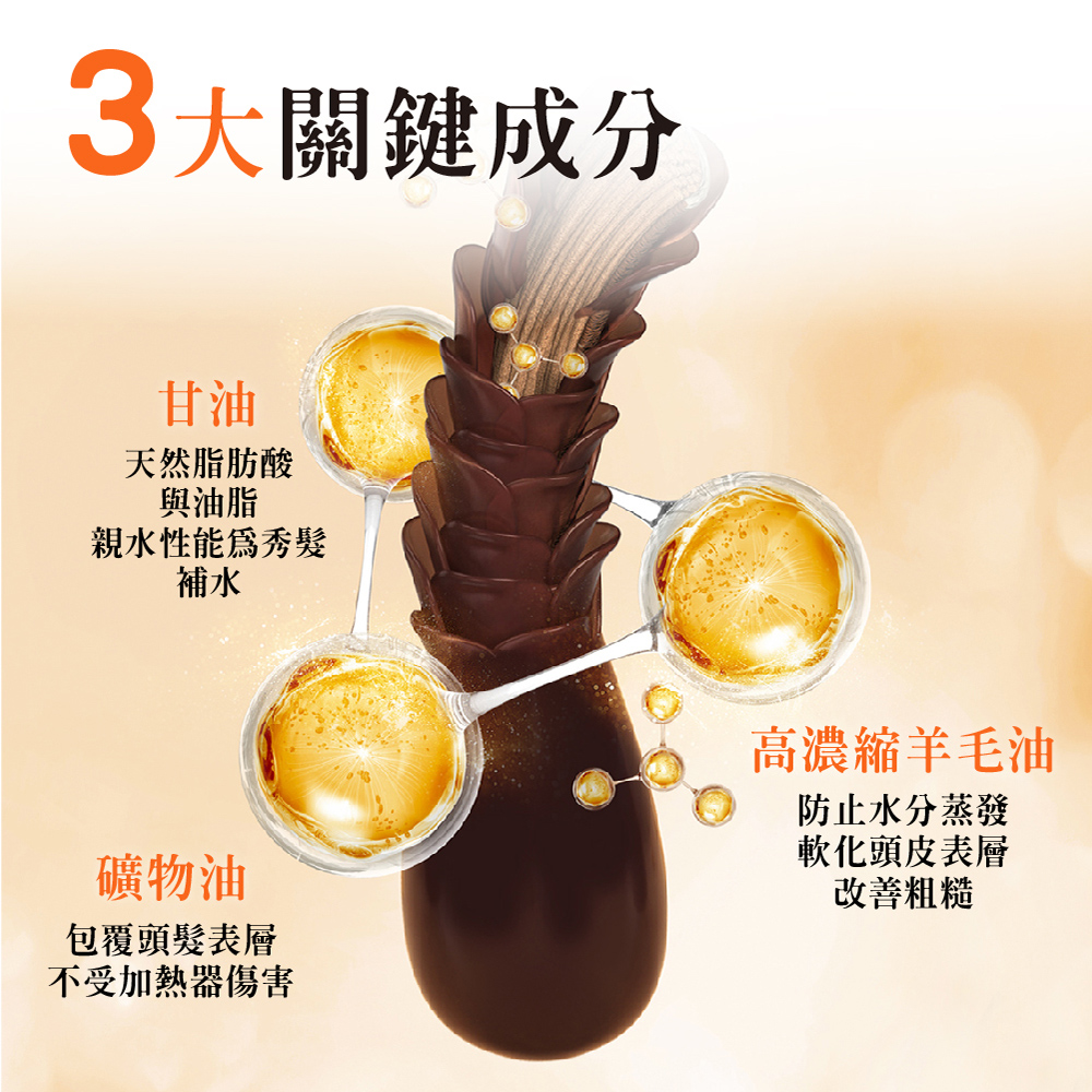 親水性能為秀髮