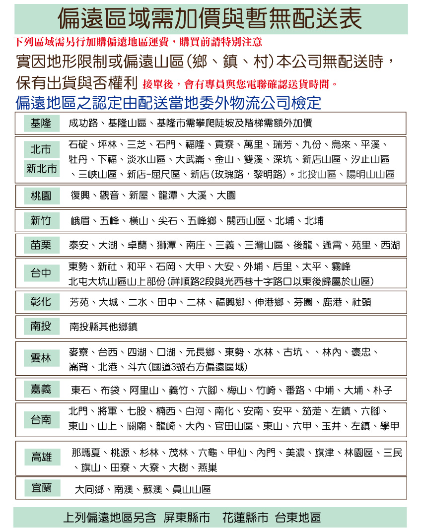 文創集 希亞卡2尺四門三抽加高衣櫃組合優惠推薦